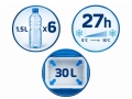 Kylbox Icetime 30L